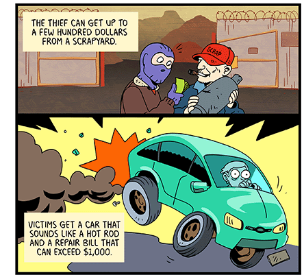 Text: The thief can get up to a few hundred dollars from a scrapyard. Illustration: In a scrapyard, thief in balaclava counts cash in hand after handing catalytic converter to scrapyard owner, who wears cap with word “scrap” on it. Text: Victims get a car that sounds like a hot rod and a repair bill that can exceed $1,000. Illustration: Green car in mid-air, with wheels askew, and orange explosion and gray cloud coming out of back. Behind wheel is driver with eyes bulging in surprise.