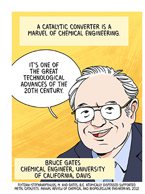 Text: A catalytic converter is a marvel of chemical engineering. Illustration: Bruce Gates, chemical engineer, University of California, Davis, says, “It’s one of the great technological advances of the 20th century.” (Flytzani-Stephanopoulos, M. and Gates, B.C. Atomically Dispersed Supported Metal Catalysts, Annual Review of Chemical and Biomolecular Engineering, 2012).