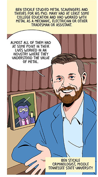 Text: Ben Stickle studies metal scavengers and thieves for his PhD. Many had at least some college education and had worked with metal as a mechanic, electrician or other tradesman or assistant. Illustration: Criminologist Ben Stickle of Middle Tennessee State University, in light blue shirt and sky blue jacket, sits by desk with books behind and framed photo of person in graduation cap, suit and tie, and balaclava mask, holding rolled-up diploma. Stickle is saying, “Almost all of them had at some point in their lives worked in an industry where they understood the value of metal.”
