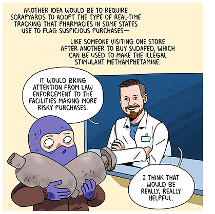 Text: Another idea would be to require scrapyards to adopt the type of real-time tracking that pharmacies in some states use to flag suspicious purchases—like someone visiting one store after another to buy Sudafed, which can be used to make the illegal stimulant methamphetamine. Illustration: Nervous-looking thief in purple balaclava mask and gloves and brown jacket, carrying two catalytic converters approaches a show window with man in lab coat behind counter. It is criminologist Ben Stickle saying, “It would bring attention from law enforcement to the facilities making more risky purchases. I think that would be really, really helpful.”