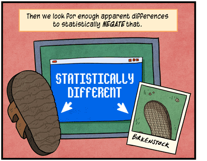 Text: Then we look for enough apparent differences to negate that. Illustration: Blue computer screen with words “statistically different” and arrows pointing to patterned sole of sandal and to photo labeled “Birkenstock” that shows footprint with different pattern.