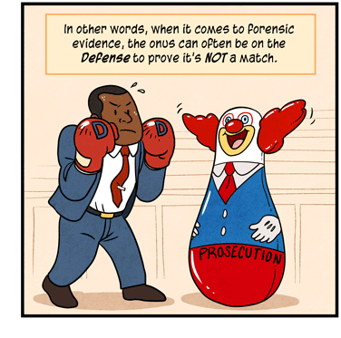 Text: In other words, when it comes to forensic evidence the onus can often be on the Defense to prove it’s not a match. Illustration: Defense lawyer in blue suit, red tie and red boxing gloves marked with letter “D” faces off clown bop bag labeled “prosecution.”