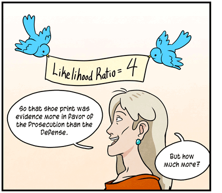 Illustration: Two blue birds use beaks to carry either side of banner that reads, “Likelihood Ratio = 4” as character Scarface Diane is saying: “So that shoe print was evidence more in favor of the Prosecution than the Defense. But how much more?”