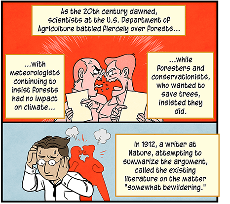 Text: As the 20th century dawned, scientists at the US Department of Agriculture battled fiercely over forests … with meteorologists continuing to insist forests had no impact on climate … while foresters and conservationists, who wanted to save trees, insisted they did. Illustration: Two angry men, nose to nose and holding papers, yell at each other. Text: In 1912, a writer at Nature, attempting to summarize the argument, called the existing literature on the matter “somewhat bewildering.” Illustration: Writer wearing white shirt, tie and eyeglasses scratches his head, while behind him, two men argue heatedly.