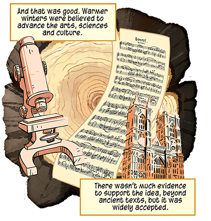 Text: And that was good. Warmer winters were believed to advance the arts, sciences and culture. There wasn’t much evidence to support the idea, beyond ancient texts, but it was widely accepted. Illustration: Collage showing tree stump, microscope, sheet music and Old World European building.
