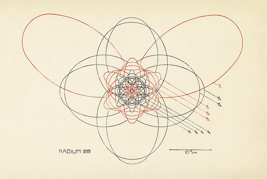 A vintage illustration depicts large loops emanating around the dense nucleus of a radium atom. The various colors and paths of the loops show the specific orbits that electrons would travel according to Bohr’s theory of atomic structure.
